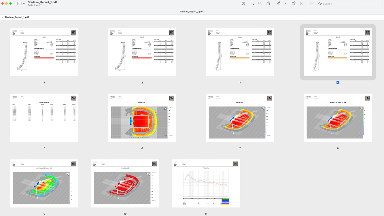 Responsive Image